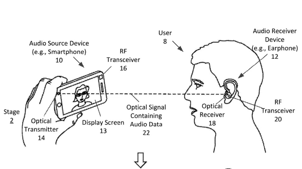 bluetooth